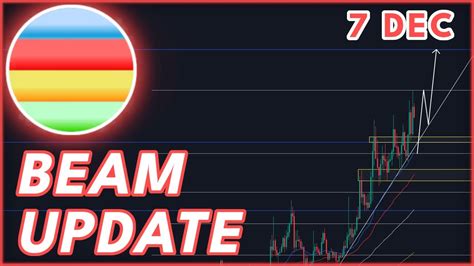 Beam Bullrun Update Beam Beamx Price Prediction News