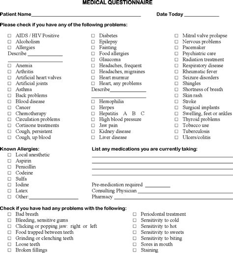 Figure 1 From Management Of Medical Emergencies In The Dental Office