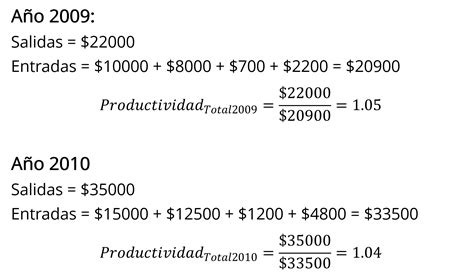 Ejercicios Resueltos De Productividad Multifactorial Y Total