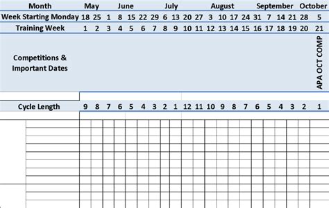 How To Create A Yearly Training Plan Stronger By Science