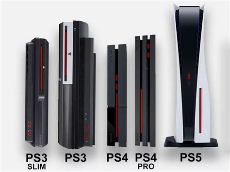 Sony PlayStation 5 Looks Massive In New Photo Measurements : r/PS5