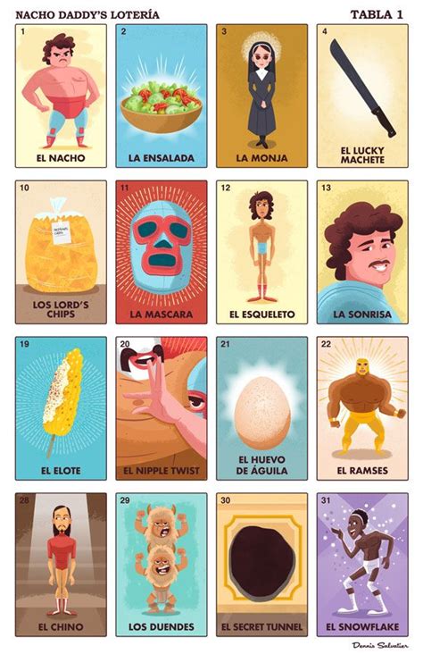 La Loteria Mexicana Funny