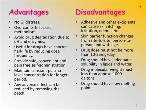 Transdermal Drug Delivery Systems Ppt