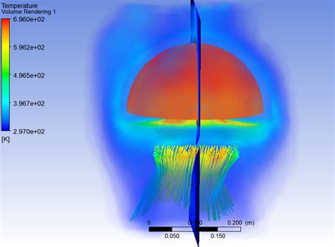 3D design of modified cavity receiver. | Download Scientific Diagram