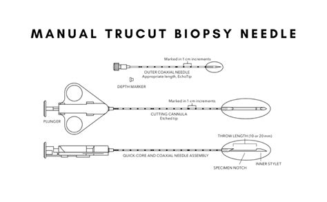 Mowell Manual Trucut Biopsy Needle Mowell