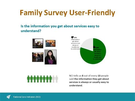 Understanding NCI Reports Sarah Taub NCI Webinar Series