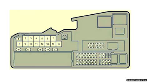 2012 2015 Lexus Es250 Es350 Es300h Es350h Xv60 Avv60 Fuse Box Diagram