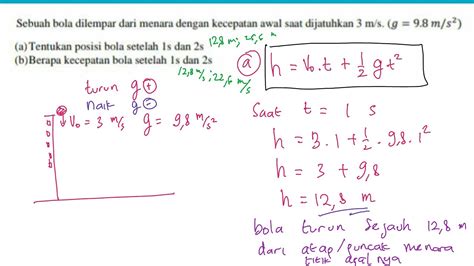 Menghitung Kecepatan Bola Yang Dilempar Ke Bawah Dari Menara Youtube