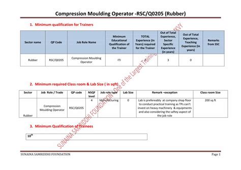 PDF Compression Moulding Operator RSC Q0205 Rubber Compression