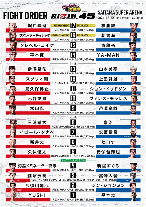 Rizin 1231 さいたまスーパーアリーナ：試合順発表。メインは堀口恭司×神龍誠、セミはアーチュレッタ×朝倉海のダブル王座戦。“前座の