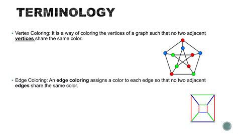 Graph coloring | PPT