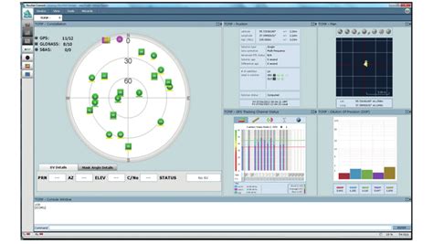 Interface Of Novatel Connect Download Scientific Diagram