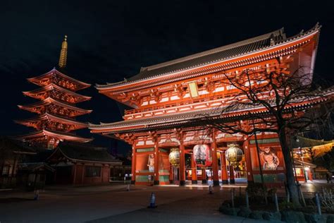 Sensoji Temple