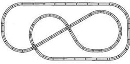 Atlas O St Centruy Track Layout The Pacific Pretzel O Scale Nickel