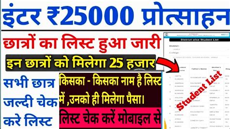 Bihar Inter Pass 25000 Scholarship List जारी Mukhyamantri Kanya