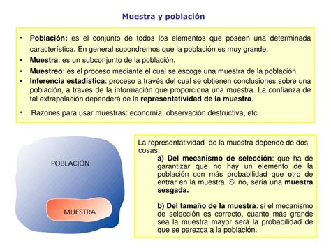 Ppt Depto Matemáticas Ies Elaios Tema Estadística Inferencial 1 Muestreo Aleatorio