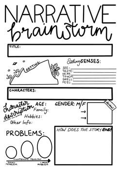 Personal Narrative Brainstorming Graphic Organizer