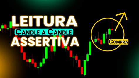 Como Ler Os Candles De Forma Simples E Correta No Day Trade YouTube