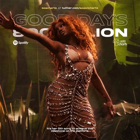 SZA Charts On Twitter Good Days Has Now Surpassed 800 Million