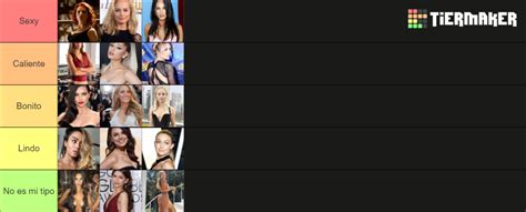 Hot Girls Tier List Community Rankings Tiermaker