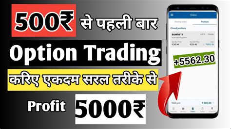 Intraday Trading For Beginners Option Trading Kya Hai Kaise Karte Hain