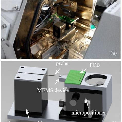 Setup For In Situ Tensile Testing In SEM A The Optical Image Of The