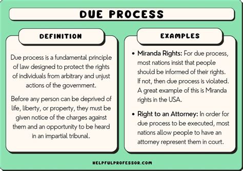 12th Amendment Examples