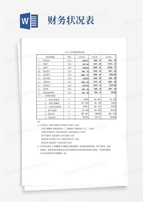 财务状况表word模板下载编号qpwnzpzm熊猫办公