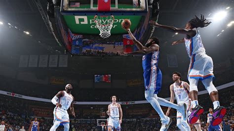 Joel Embiid Led Sixers Beat Thunder Snap Okcs Six Game Winning Streak