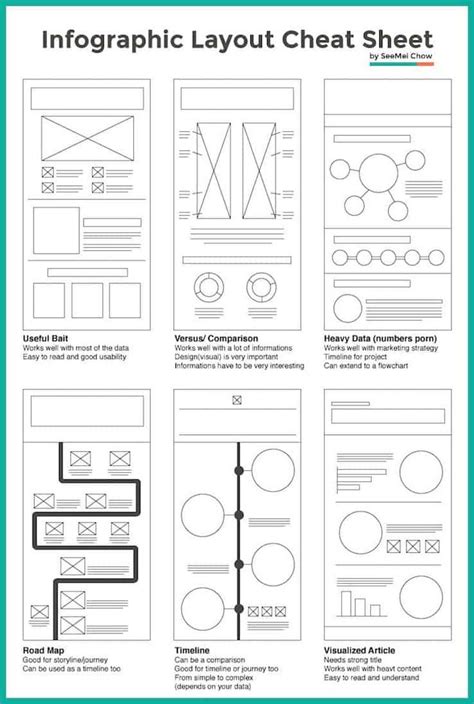 Graphic Design Tips Posters