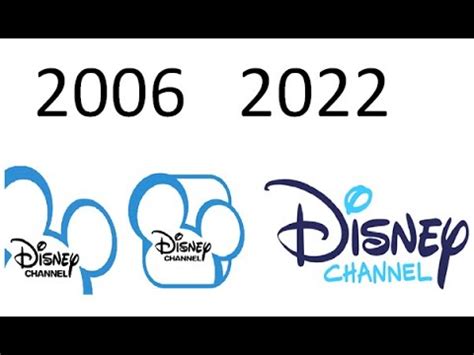 Ewolucja Loga Disney Channel Polska Youtube