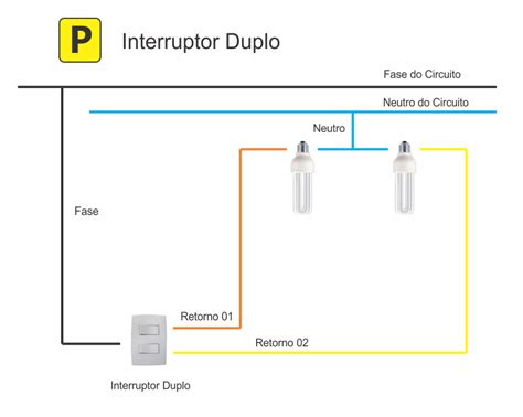 Interruptor Duplo Como Instalar e Ligação Passo a Passo