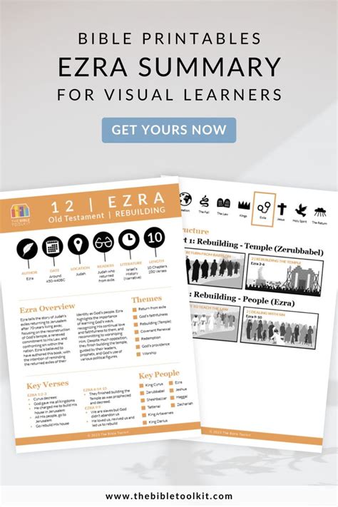 Printable Ezra Bible Breakdown | Scripture Cheat Sheets & Outlines ...