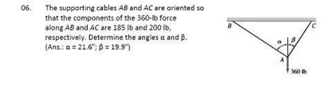 Solved 06 The Supporting Cables AB And AC Are Oriented So Chegg
