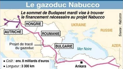 Ouverture De La Conf Rence Sur Le Projet De Gazoduc Nabucco Budapest