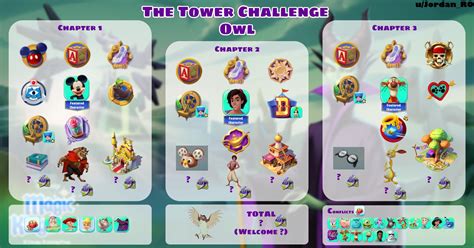 The Tower Challenge - Owl : r/disneymagickingdoms