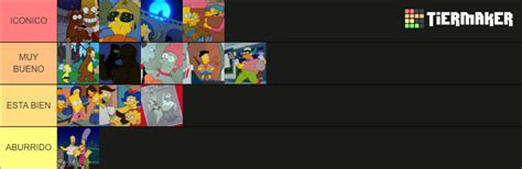 Los Simpson Primera Temporada Mejores Cap Tulos Tier List Community