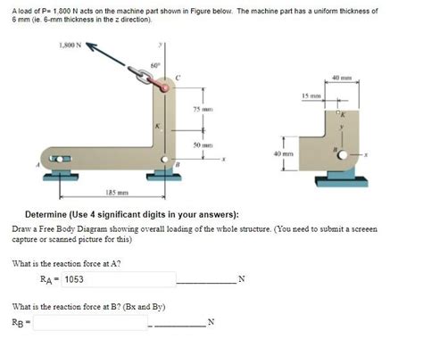 Solved A Load Of P N Acts On The Machine Part Shown Chegg