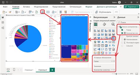 Примеры использования Power BI для аналитика