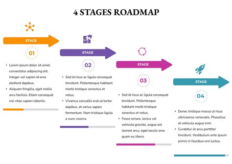 Free Customizable Roadmap Templates - Highfile 