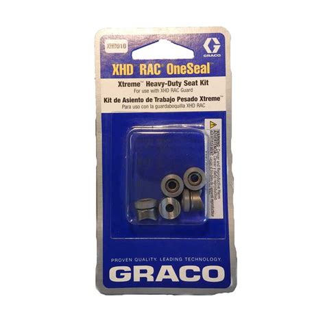 XHD Heavy Duty RAC Guard