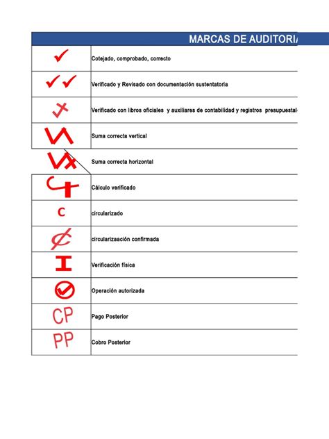 Marcas De Auditoria Gubernamental Pdf