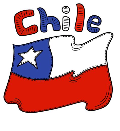 Chile Country Flag National - Free image on Pixabay