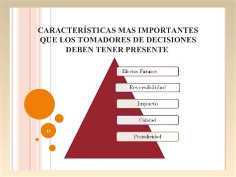 Competencias Del Analista De Problemas Y Tomador De Decisiones Ppt