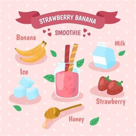 Pin By Andy On Coin Cuisine Recettes Banana Smoothie Strawberry