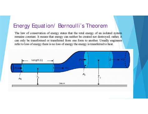 Lecture 7 Energy Equation Energy Equation Bernoullis Theorem The Law Of Conservation Of