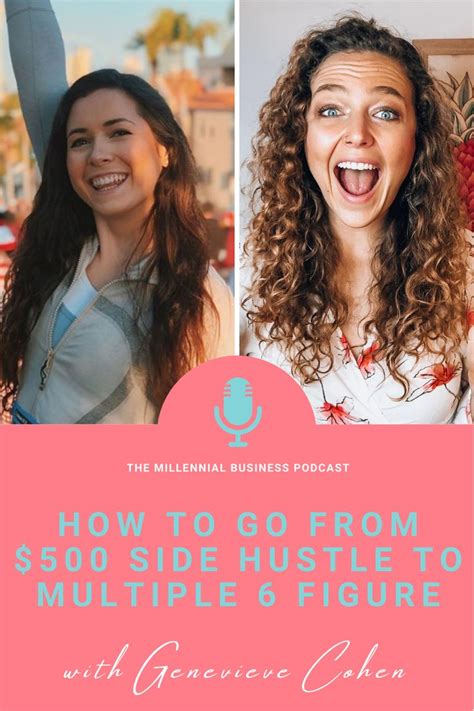 How To Start A Side Hustle From 500 To Multiple 6 Figure Business