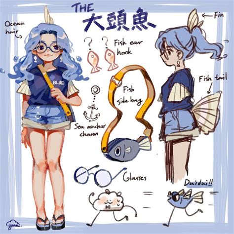 √ Fish With Human Ears | Fischlexikon