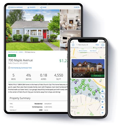 40 Best Real Estate Software And Tools For Top Agents In 2019