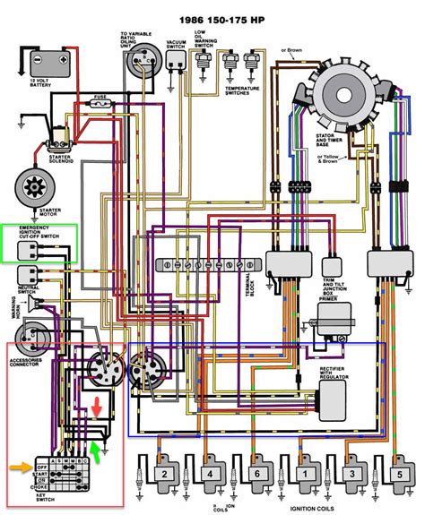 Yamaha Outboard Engine Wiring Diagram - Wiring Technology